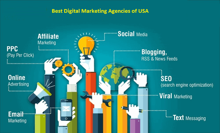 Best digital marketing agency in USA