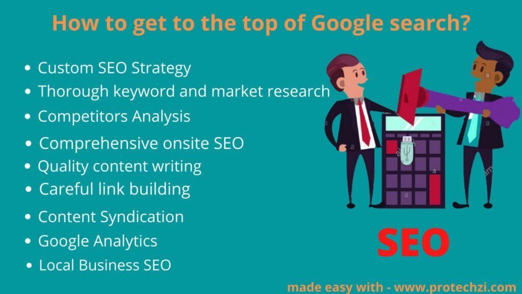 search engine optimization