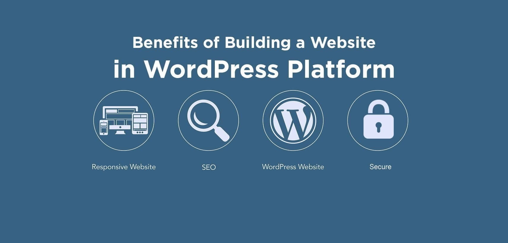 WordPress Design and Its Benefit and Why It’s Widely Used?